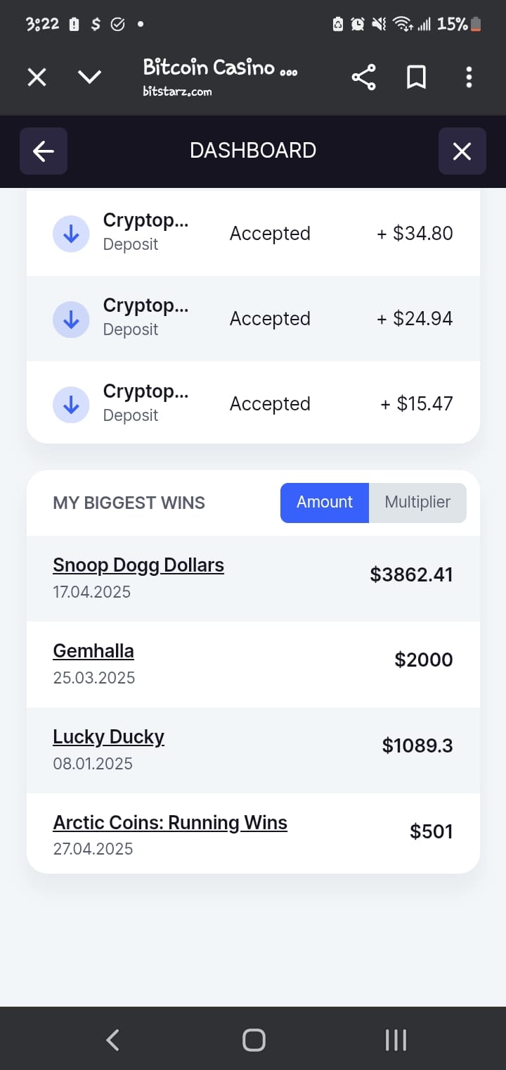 Bitstarz Payday Blueprint - Crypto Bonus Flip's & Strats Bitstarz Payday
